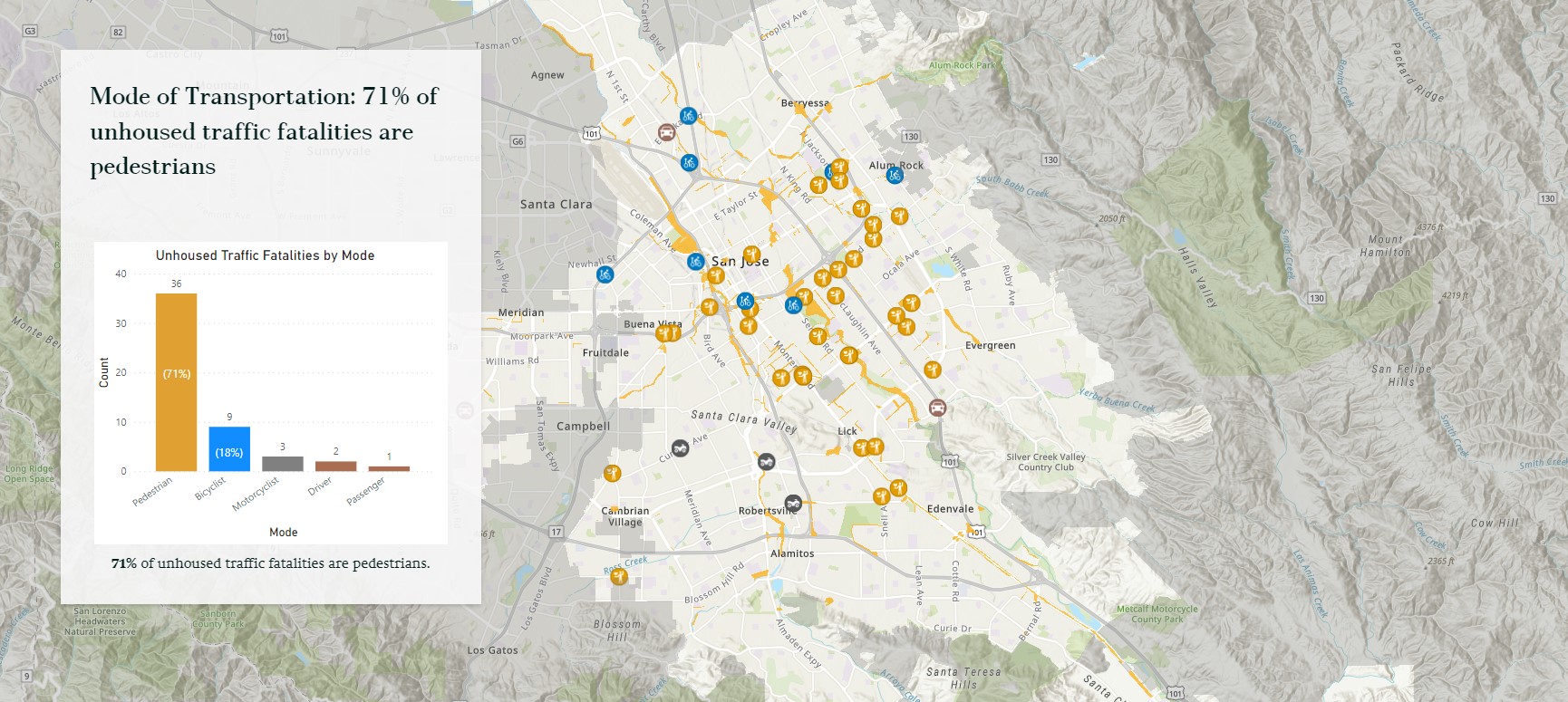 Unhoused Traffic Fatalities in San Jose